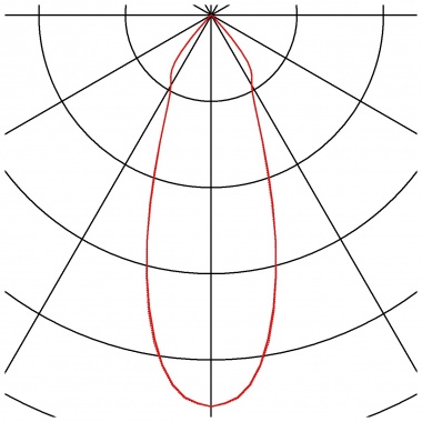 Stropní svítidlo SLV LA 113940-7