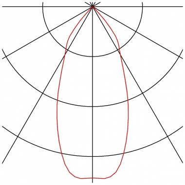Vestavné bodové svítidlo 230V LED  SLV LA 114421-6