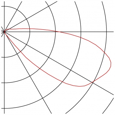 Venkovní svítidlo vestavné LED  SLV LA 233660-7