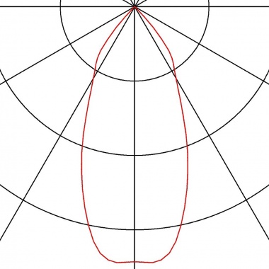 Vestavné bodové svítidlo 230V LED  SLV LA 114421-4
