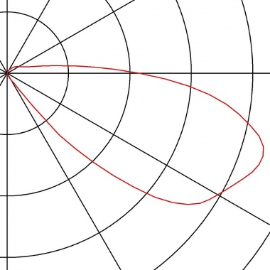 Venkovní svítidlo vestavné LED  SLV LA 233660-3