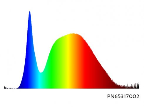TUBE LED světelný zdroj 230V G13 - neutrální  20W-1