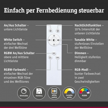 Lustr/závěsné svítidlo P 78475-6