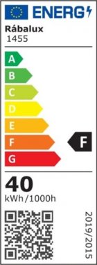 LED svítidlo RA 1455-3