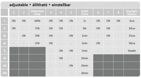 Stropní svítidlo RA 71132-1