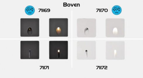 Vestavné bodové svítidlo 230V RA 71170-5