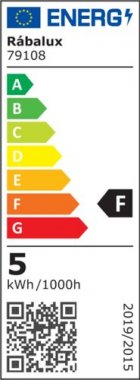 LED zdroj RA 79108-2
